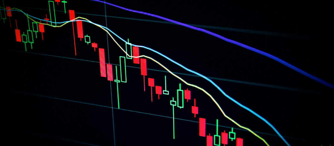 a chart of stock market trends